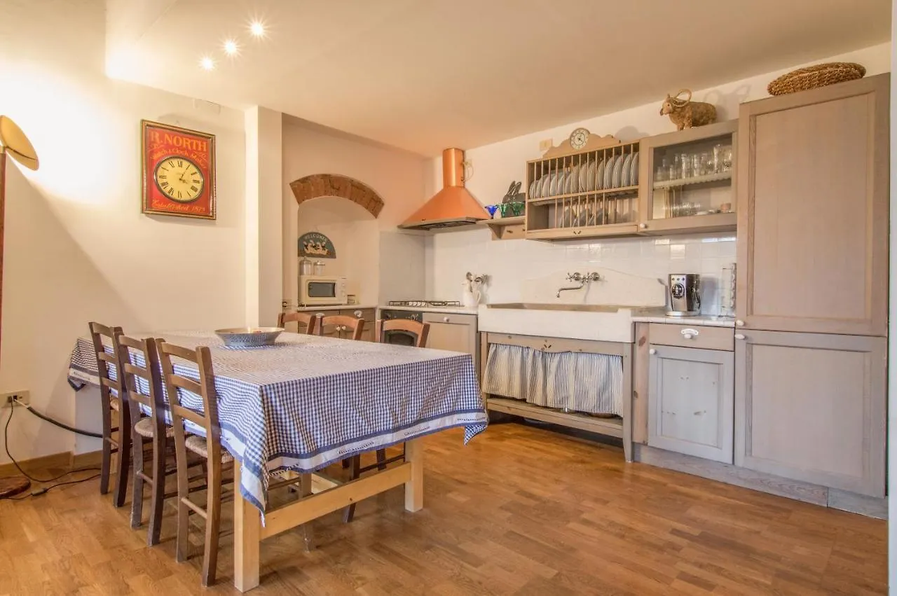 Appartamento Bellavista Firenze